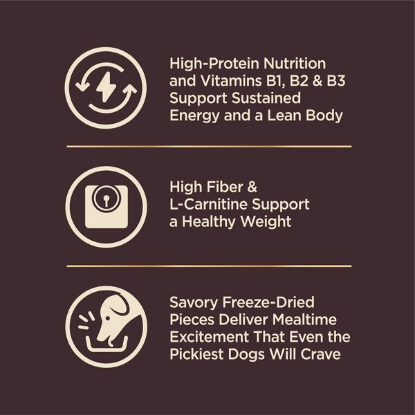 Show full view: Wellness CORE RawRev Grain-Free Healthy Weight Recipe with Freeze-Dried Turkey Dry Dog Food, 8.16-kg bag slide 4 of 10