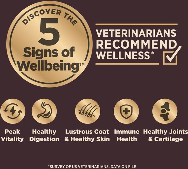 Show full view: Wellness CORE RawRev Grain-Free Healthy Weight Recipe with Freeze-Dried Turkey Dry Dog Food, 8.16-kg bag slide 5 of 10