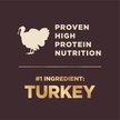 Show in main carousel: Wellness CORE RawRev Grain-Free Healthy Weight Recipe with Freeze-Dried Turkey Dry Dog Food, 8.16-kg bag slide 6 of 10