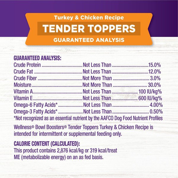 Show full view: Wellness Bowl Boosters Tender Turkey & Chicken Dog Food Topper, 0.9-kg bag slide 8 of 9