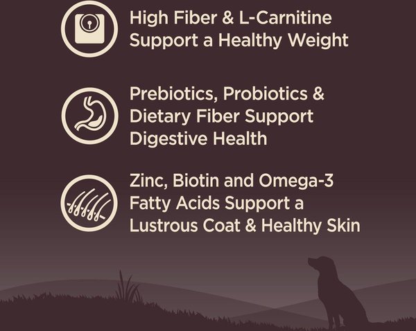 Show full view: Wellness CORE Grain-Free Small Breed Healthy Weight Deboned Turkey Recipe Dry Dog Food, 5.44-kg bag slide 3 of 10