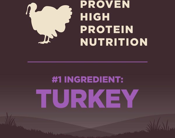 Show full view: Wellness CORE Grain-Free Senior Deboned Turkey Recipe Dry Dog Food, 10.88-kg bag slide 5 of 10