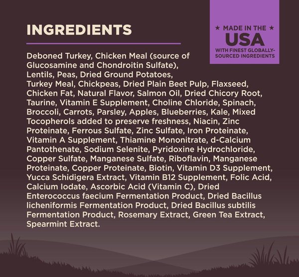 Show full view: Wellness CORE Grain-Free Senior Deboned Turkey Recipe Dry Dog Food, 10.88-kg bag slide 7 of 10