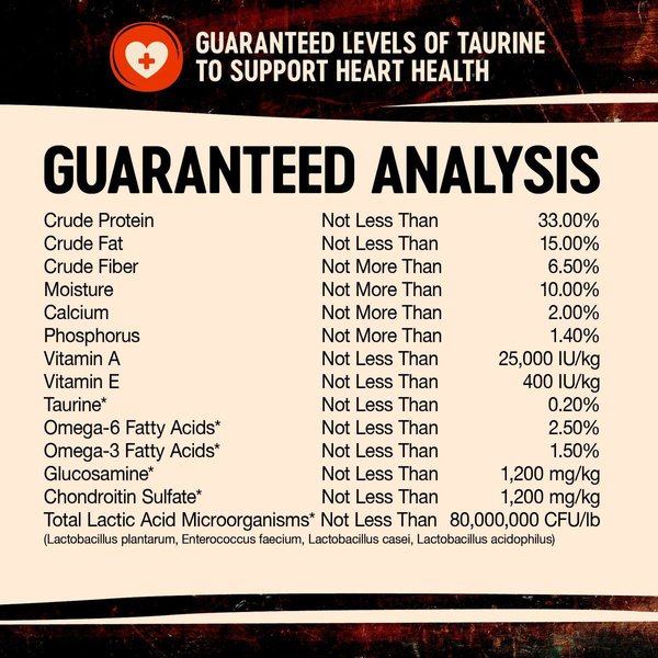 Show full view: Wellness CORE Grain-Free Lamb Recipe Dry Dog Food, 10-kg bag slide 7 of 9