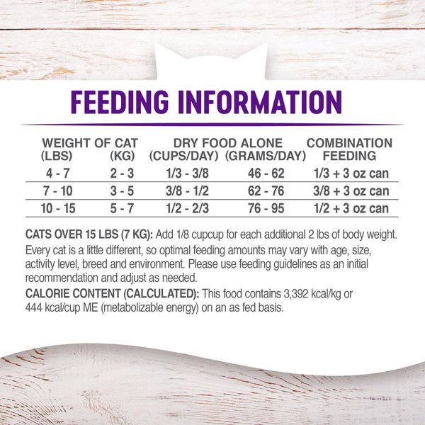 Show full view: Wellness Complete Health Chicken & Deboned Chicken Grain-Free Senior Dry Cat Food, 2.5-kg bag slide 8 of 10