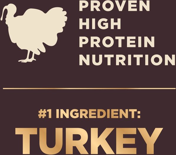 Show full view: Wellness CORE RawRev Wholesome Grains Small Breed Original Recipe High Protein Dry Dog Food, 4.54-kg bag slide 6 of 10