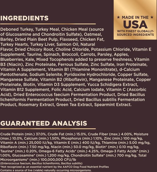 Show full view: Wellness CORE RawRev Wholesome Grains Small Breed Original Recipe High Protein Dry Dog Food, 4.54-kg bag slide 8 of 10