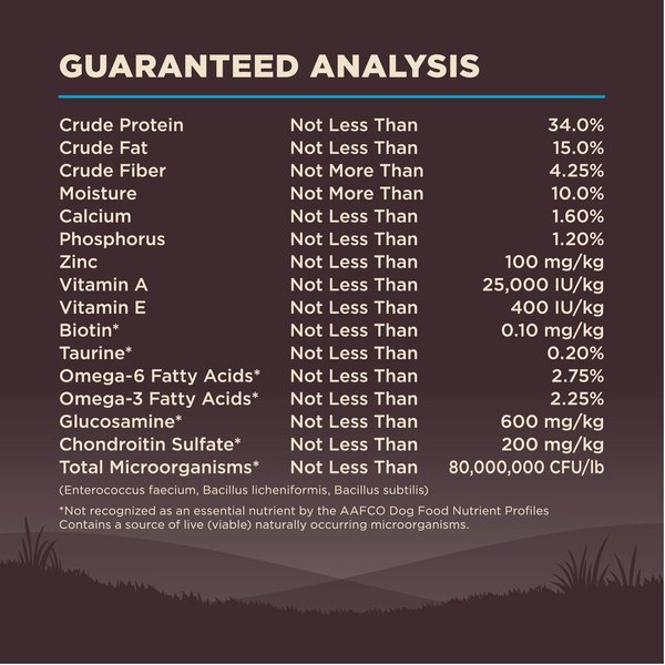 Show full view: Wellness CORE Wholesome Grains Ocean Recipe High Protein Dry Dog Food, 10-kg bag slide 8 of 10