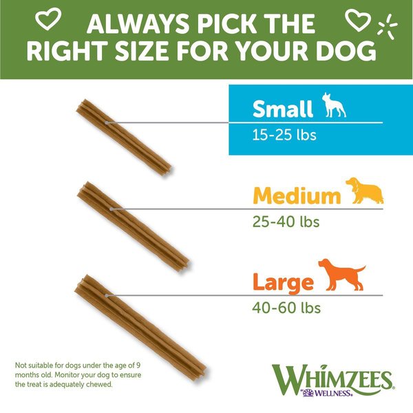 Show full view: WHIMZEES by Wellness Variety Box Dental Chews Natural Grain-Free Dental Dog Treats, Small, 89 count slide 8 of 10