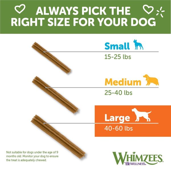 Show full view: WHIMZEES by Wellness Value Box Dental Chews Natural Grain-Free Dental Dog Treats, Large, 24 count slide 8 of 10