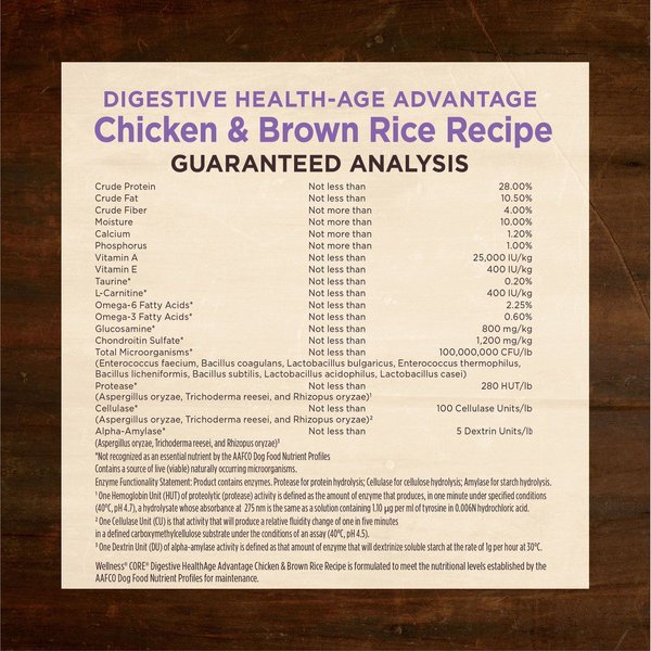 Show full view: Wellness CORE Digestive Health Age Advantage Senior Chicken & Brown Rice Dry Dog Food, 10.89-kg bag slide 9 of 10