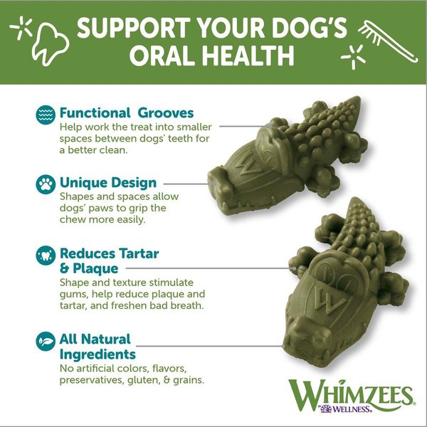 Show full view: WHIMZEES by Wellness Alligator Dental Chews Natural Grain-Free Dental Dog Treats, Medium, 12 count slide 4 of 10