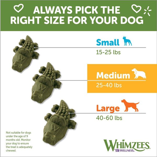Show full view: WHIMZEES by Wellness Alligator Dental Chews Natural Grain-Free Dental Dog Treats, Medium, 12 count slide 8 of 10