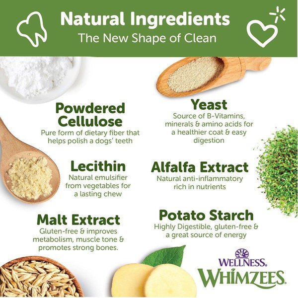 Show full view: WHIMZEES by Wellness Alligator Dental Chews Natural Grain-Free Dental Dog Treats, Small, 24 count slide 9 of 10