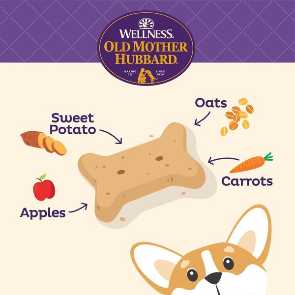 Show full view: Old Mother Hubbard by Wellness Classic Just Vegg'N Natural Mini Oven-Baked Biscuits Dog Treats, 567-g bag slide 7 of 10