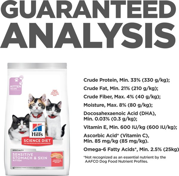 Show full view: Hill's Science Diet Kitten Sensitive Stomach & Sensitive Skin Salmon & Brown Rice Recipe Dry Cat Food, 2.72-kg bag slide 8 of 10