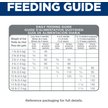 Show in main carousel: Hill's Science Diet Kitten Sensitive Stomach & Sensitive Skin Salmon & Brown Rice Recipe Dry Cat Food, 2.72-kg bag slide 9 of 10