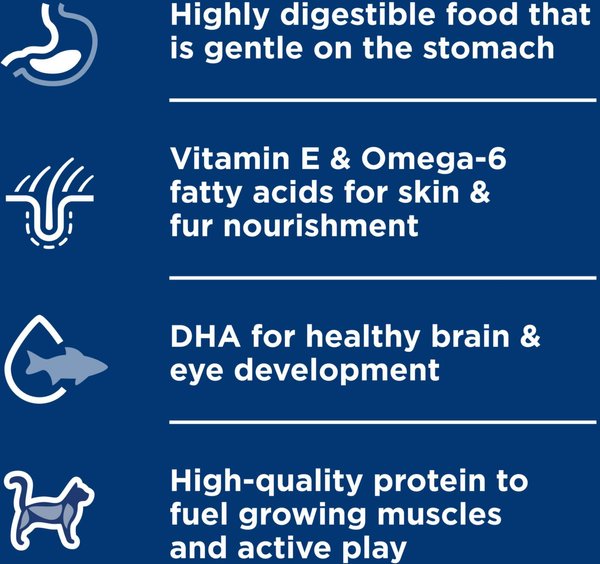 Show full view: Hill's Science Diet Kitten Sensitive Stomach & Sensitive Skin Salmon & Vegetable Stew Canned Cat Food, 2.8-oz can, case of 24 slide 4 of 10