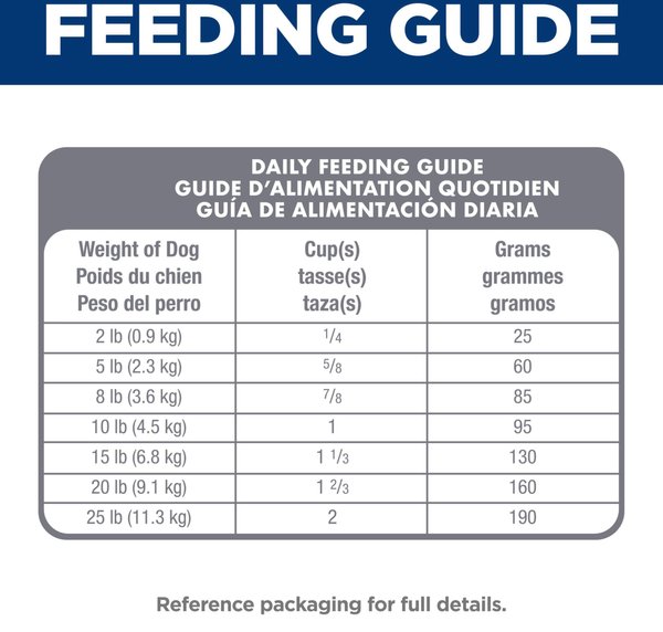 Show full view: Hill's Science Diet Adult Perfect Digestion Small & Mini Chicken & Brown Rice Recipe Dry Dog Food, 5.44-kg bag slide 9 of 10