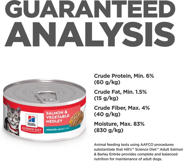 Show full view: Hill's Science Diet Adult Indoor Salmon & Vegetable Medley Canned Cat Food, 5.5-oz can, case of 24 slide 8 of 10