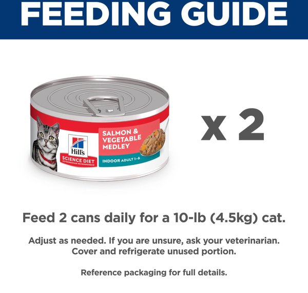 Show full view: Hill's Science Diet Adult Indoor Salmon & Vegetable Medley Canned Cat Food, 5.5-oz can, case of 24 slide 9 of 10