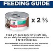 Show in main carousel: Hill's Science Diet Adult Perfect Weight Vegetable & Salmon Medley Canned Cat Food, 82-g can, case of 24 slide 9 of 10