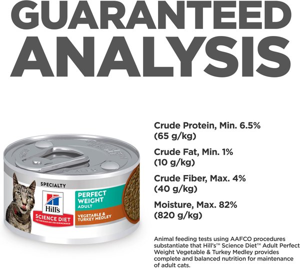 Show full view: Hill's Science Diet Adult Perfect Weight Vegetable & Turkey Medley Canned Cat Food, 82-g can, case of 24 slide 8 of 10