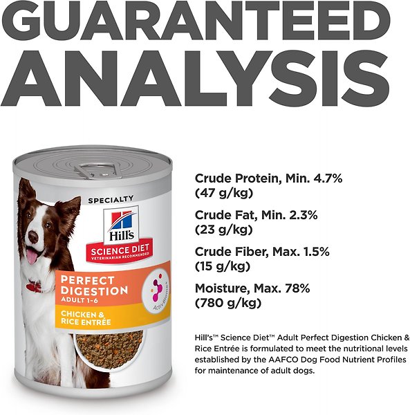 Show full view: Hill's Science Diet Adult Perfect Digestion Chicken & Rice Entree Canned Dog Food, 12.8-oz can, case of 12 slide 8 of 10