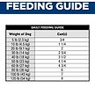 Show in main carousel: Hill's Science Diet Adult Sensitive Stomach & Sensitive Skin Tender Chicken & Vegetable Stew Canned Dog Food, 12.5-oz can, case of 12 slide 9 of 10