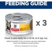 Show in main carousel: Hill's Science Diet Adult Urinary Hairball Control Savory Chicken Entree Canned Cat Food, 82-g can, case of 12 slide 7 of 11