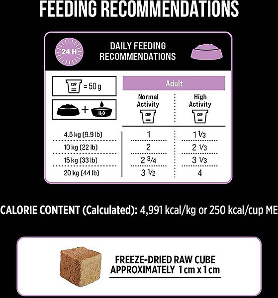 Show full view: Nutrience SubZero Pork & Apple Freeze-Dried Raw Dog Food, 369-g bag slide 5 of 7