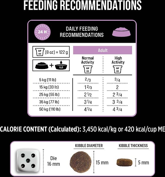 Show full view: Nutrience SubZero Limited Ingredient Diet Pork & Apple Recipe Dry Dog Food, 10-kg bag slide 5 of 9