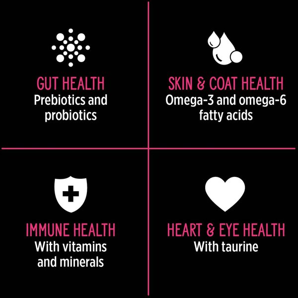 Show full view: Nutrience SubZero Limited Ingredient Diet Lamb & Pumpkin Recipe Dry Dog Food, 1.8-kg bag slide 7 of 9