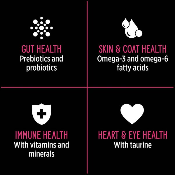 Show full view: Nutrience SubZero Limited Ingredient Diet Lamb & Pumpkin Recipe Dry Dog Food, 10-kg bag slide 5 of 9