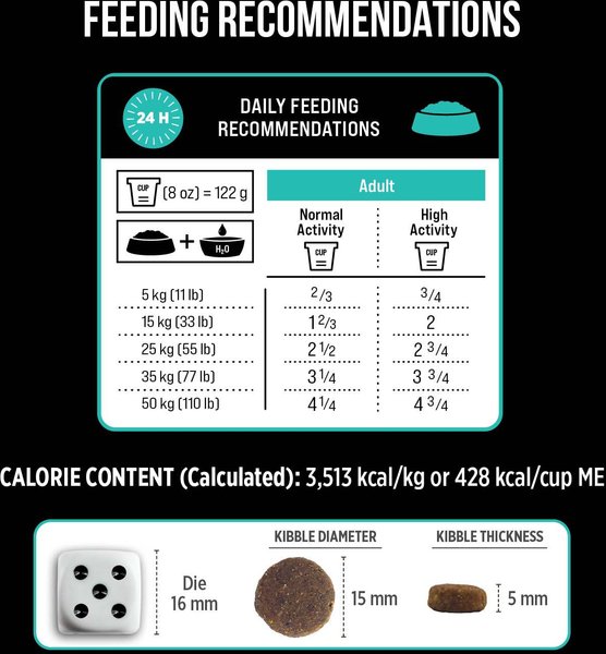 Show full view: Nutrience SubZero Limited Ingredient Diet Duck & Pear Recipe Dry Dog Food, 1.8-kg bag slide 5 of 9