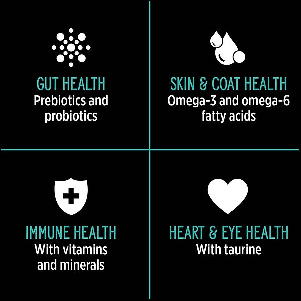 Show full view: Nutrience SubZero Limited Ingredient Diet Duck & Pear Recipe Dry Dog Food, 10-kg bag slide 7 of 9