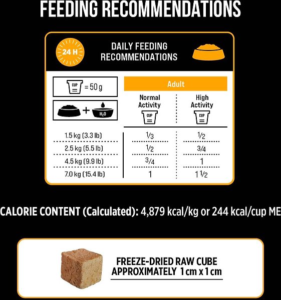 Show full view: Nutrience SubZero Chicken & Sweet Potato Freeze-Dried Raw Cat Food, 113-g bag slide 5 of 8