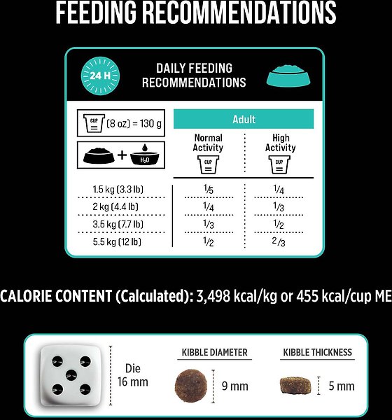 Show full view: Nutrience SubZero Limited Ingredient Duck & Pear Recipe Dry Cat Food, 1.8-kg bag slide 5 of 9