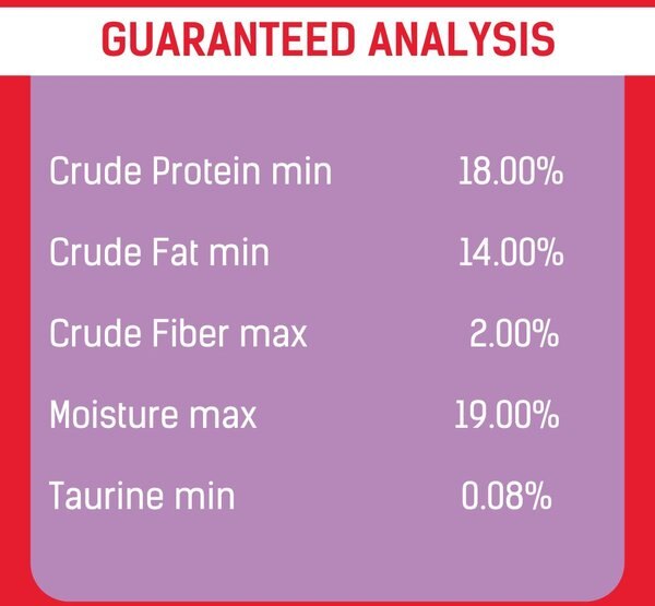 Show full view: Get Naked Biteables Cat Health Plus Soft & Chewy Cat Treats, 3-oz bag slide 5 of 7