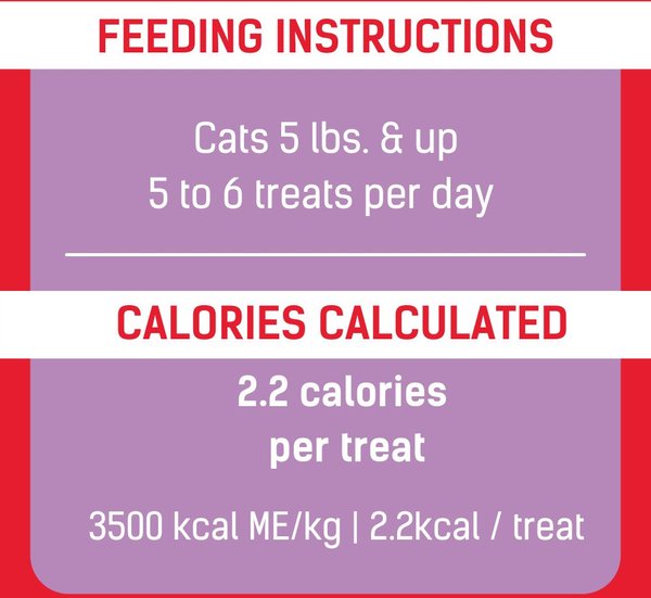 Show full view: Get Naked Biteables Cat Health Plus Soft & Chewy Cat Treats, 3-oz bag slide 6 of 7