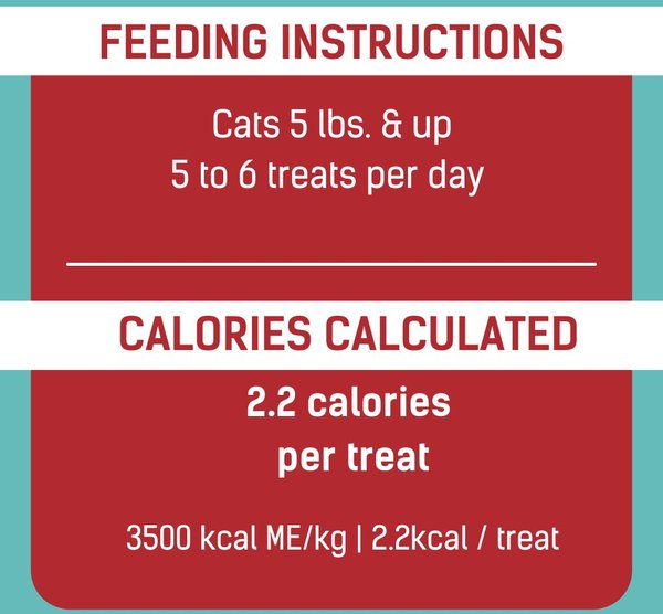 Show full view: Get Naked Biteables Essential Health Soft & Chewy Cat Treats, 3-oz bag slide 6 of 6