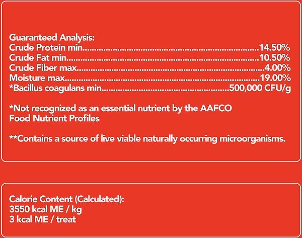 Show full view: Get Naked Biteables Functional Digestive Health Real Chicken Recipe Dog Treats, 6-oz bag slide 5 of 6