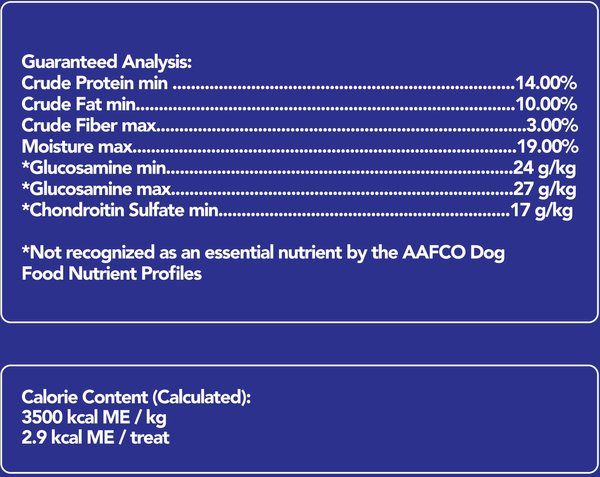 Show full view: Get Naked Biteables Functional Joint Health Real Chicken Recipe Dog Treats, 6-oz bag slide 5 of 6