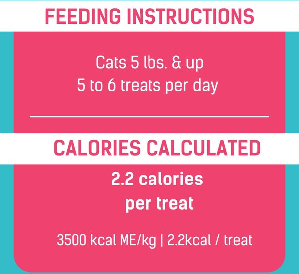 Show full view: Get Naked Biteables Kitten Health Plus Soft & Chewy Cat Treats, 3-oz bag slide 6 of 7