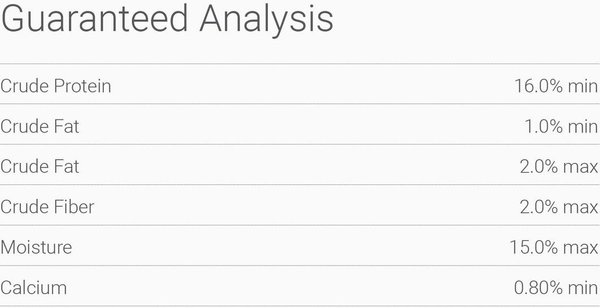 Show full view: N-Bone Puppy Teething Ring Chicken Flavor Dog Treats, 3 count slide 8 of 9