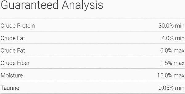 Show full view: N-Bone Chicken Flavor Cat Treats, 3.74-oz bag slide 5 of 6