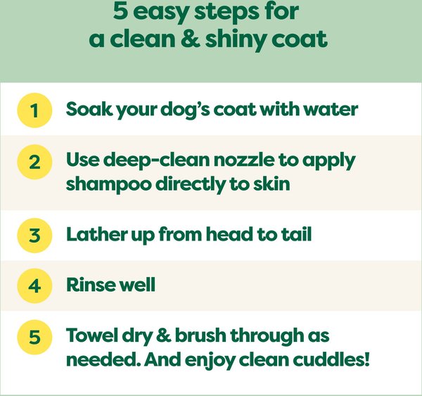 Show full view: Earth Rated 3-in-1 Short Coat Dog Shampoo, 16-oz bottle slide 5 of 8
