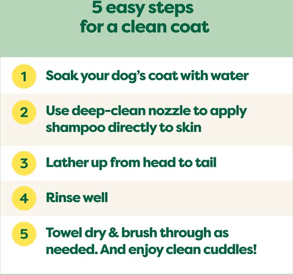 Show full view: Earth Rated 3-in-1 Double Coat Dog Shampoo, 16-oz bottle slide 5 of 8