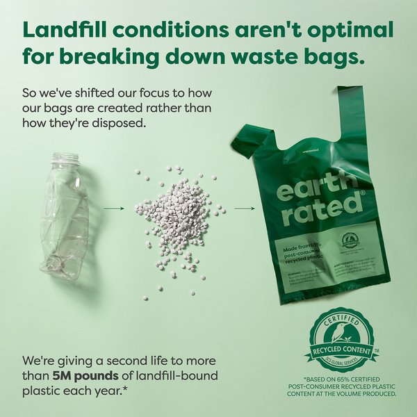 Show full view: Earth Rated Easy-Tie Poop Bags with Handles Value Pack, 600 count, Unscented slide 3 of 7