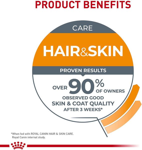 Show full view: Royal Canin Feline Care Nutrition Hair & Skin Care Dry Cat Food, 2.72-kg bag slide 5 of 10